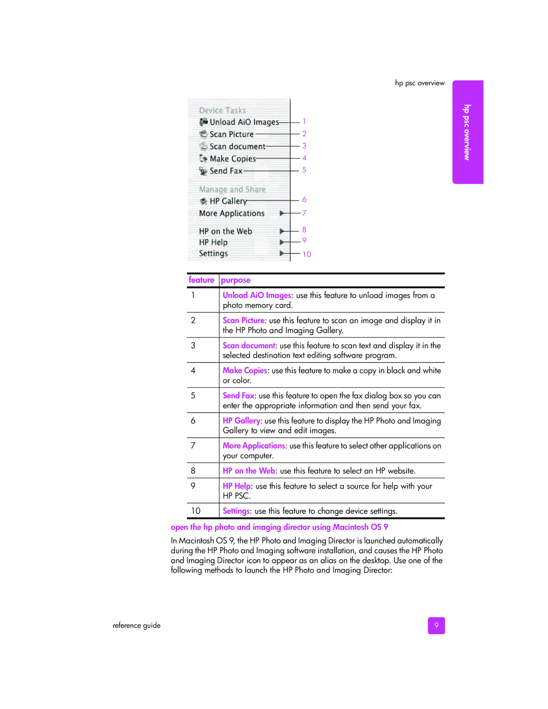 HP 2510xi manual Feature purpose, Open the hp photo and imaging director using Macintosh OS 