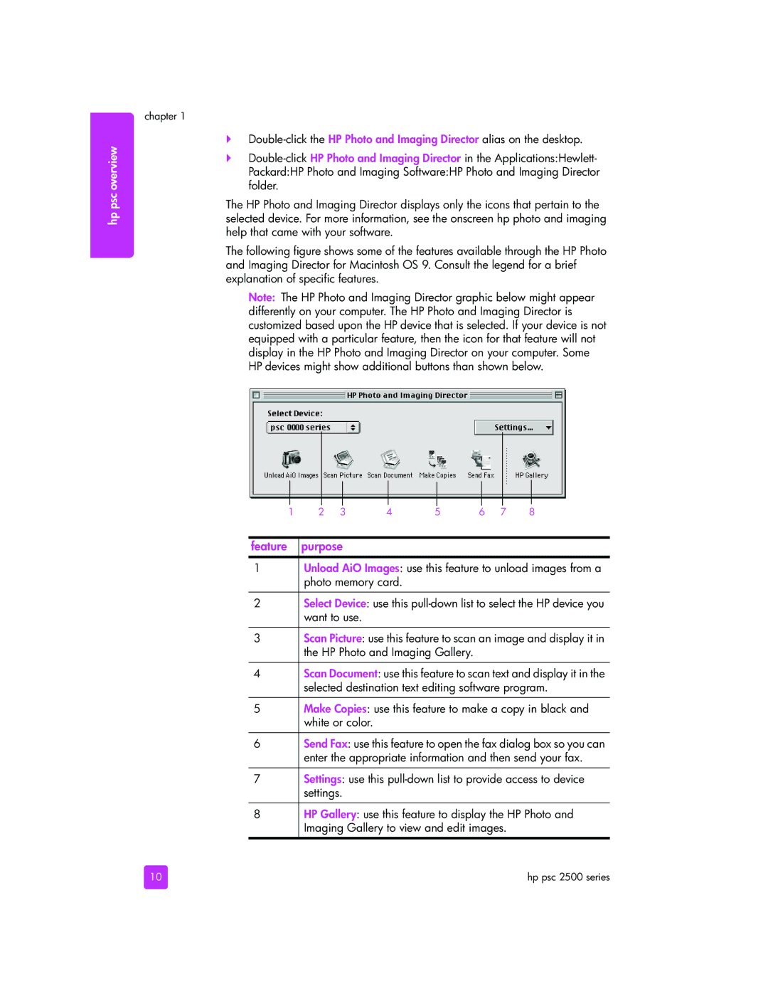 HP 2510xi manual Feature 