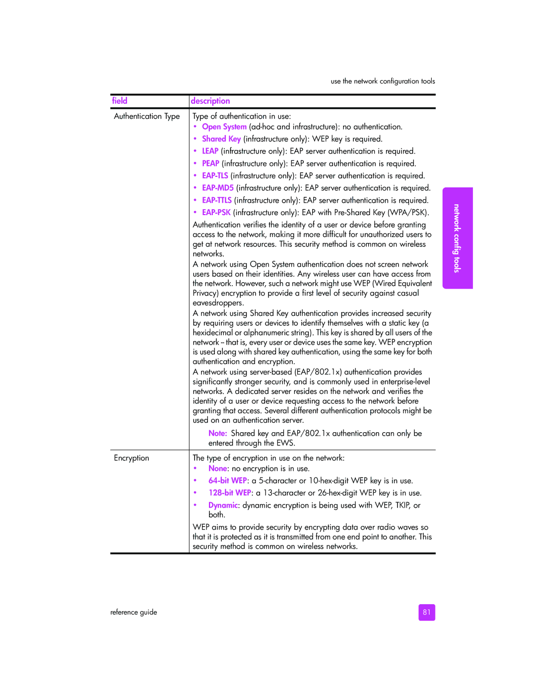 HP 2510xi manual Networks, Eavesdroppers, Authentication and encryption, Used on an authentication server 