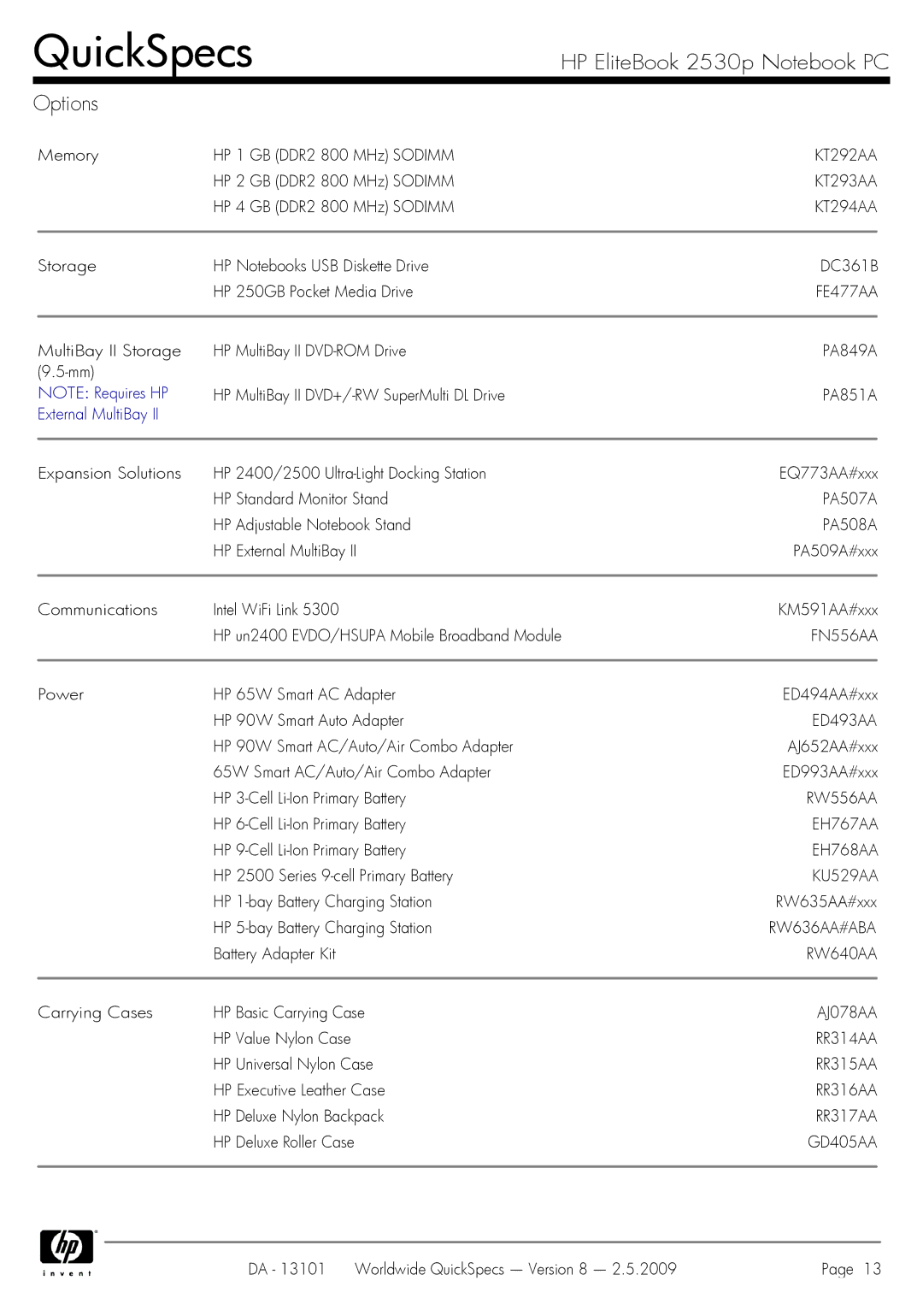 HP manual HP EliteBook 2530p Notebook PC Options 