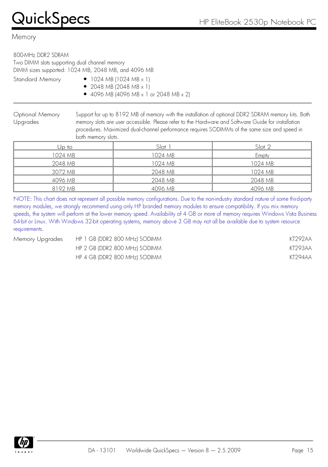 HP manual HP EliteBook 2530p Notebook PC Memory, Upgrades, Both memory slots Up to Slot 1024 MB 