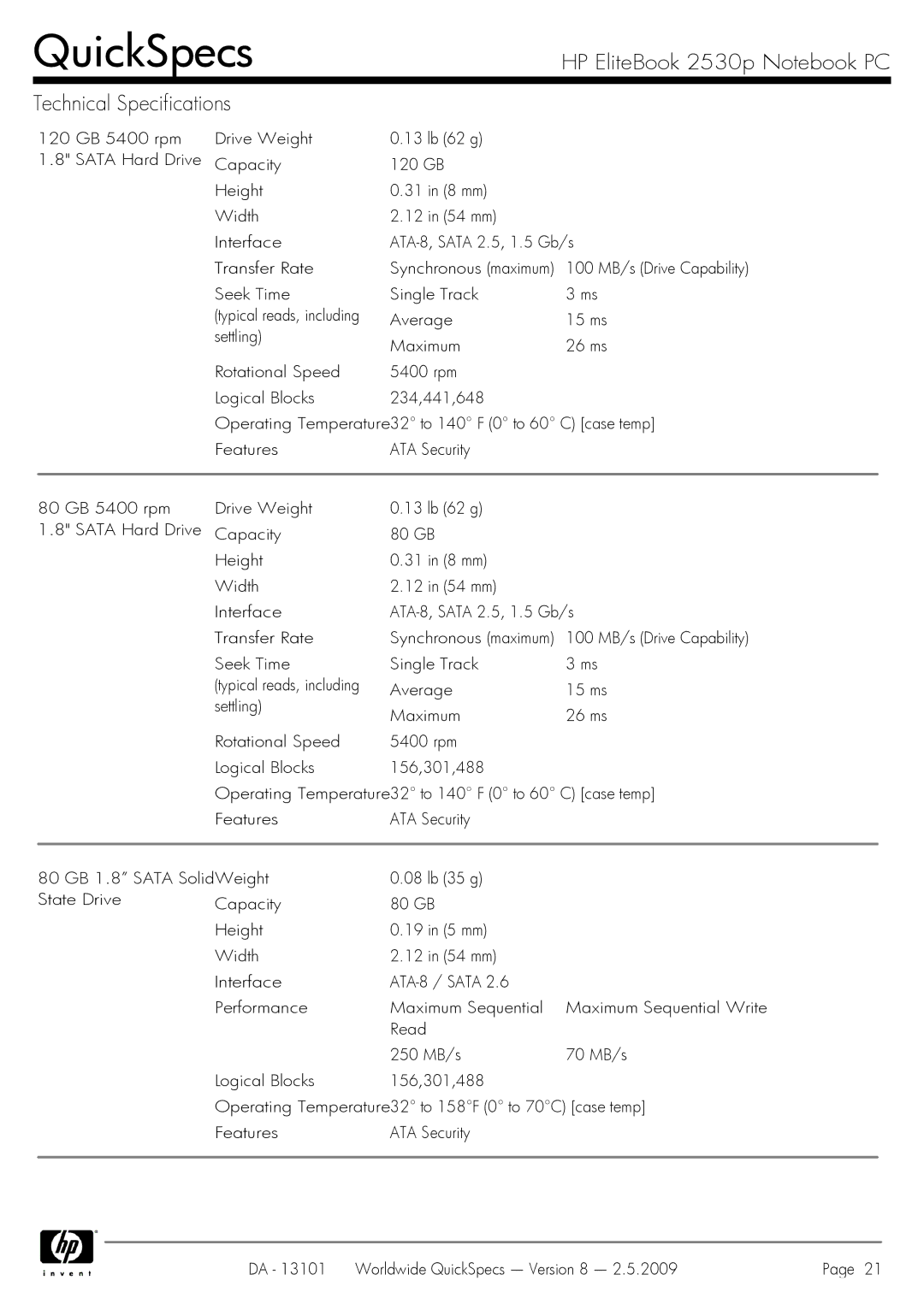 HP 2530p manual QuickSpecs 