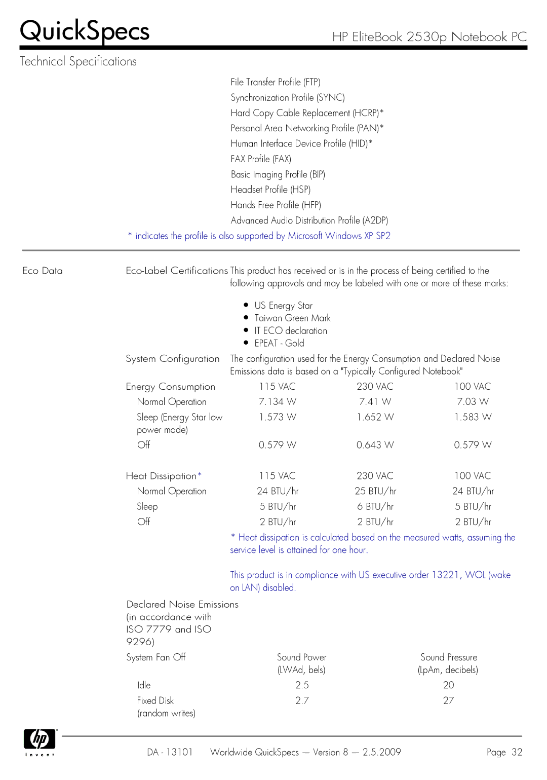 HP 2530p manual Emissions data is based on a Typically Configured Notebook 