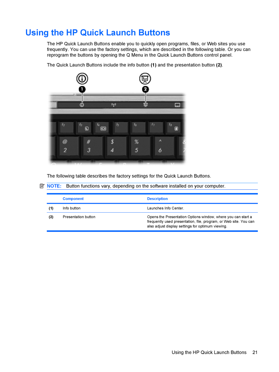 HP 2533t Mobile manual Using the HP Quick Launch Buttons 