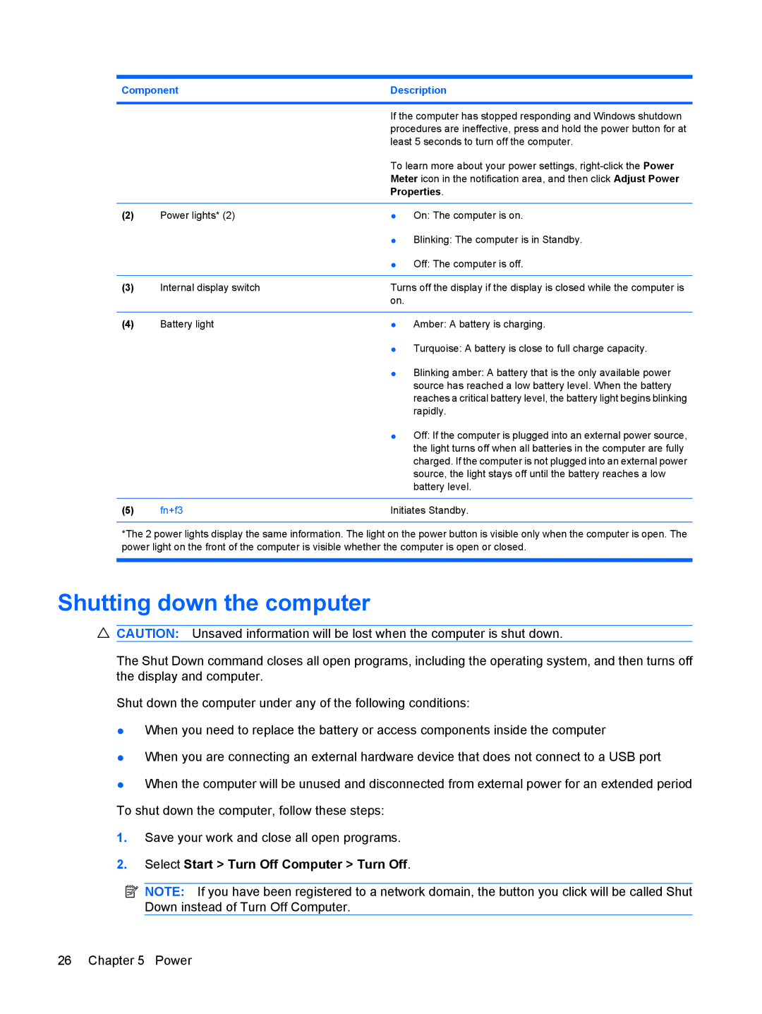 HP 2533t Mobile manual Shutting down the computer, Properties 