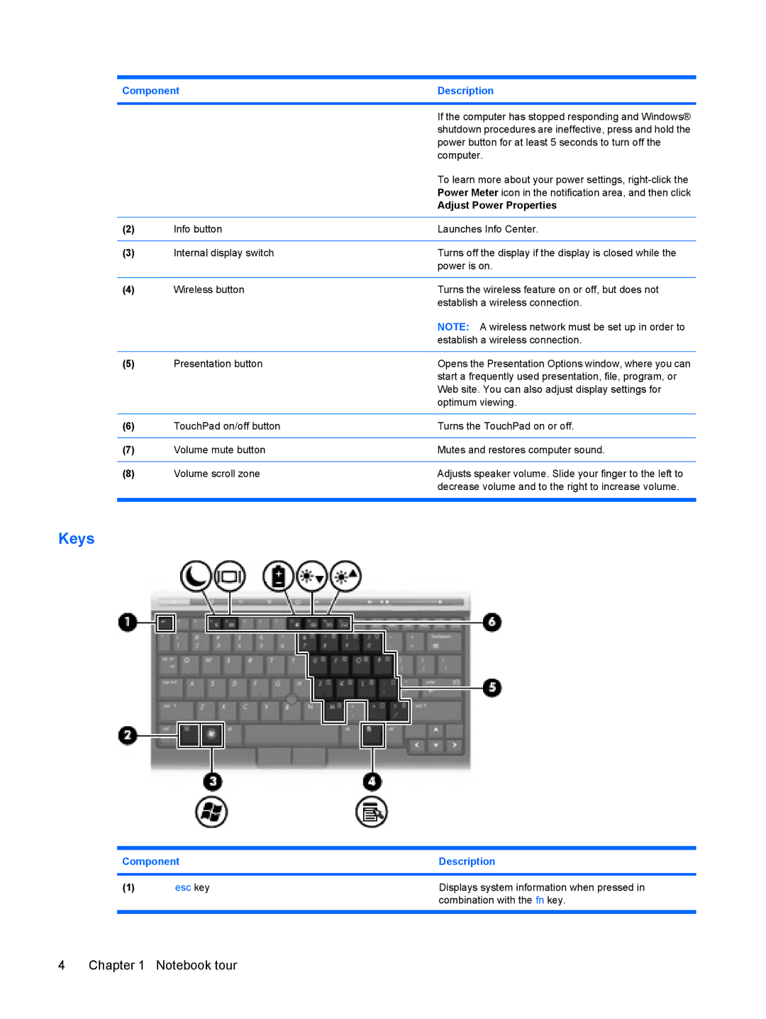 HP 2533t Mobile manual Keys, Adjust Power Properties 