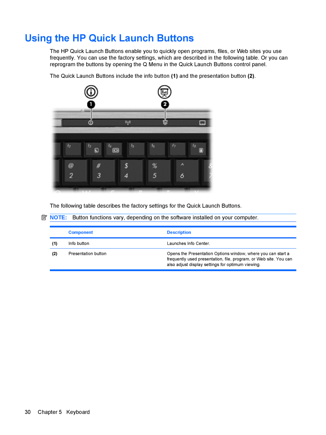 HP 2533t Mobile manual Using the HP Quick Launch Buttons 