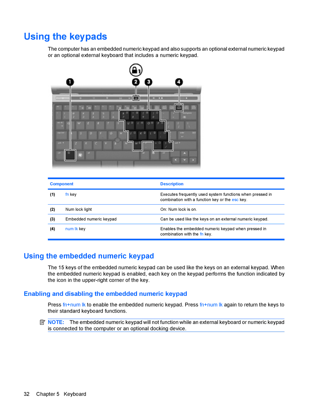 HP 2533t Mobile Using the keypads, Using the embedded numeric keypad, Enabling and disabling the embedded numeric keypad 