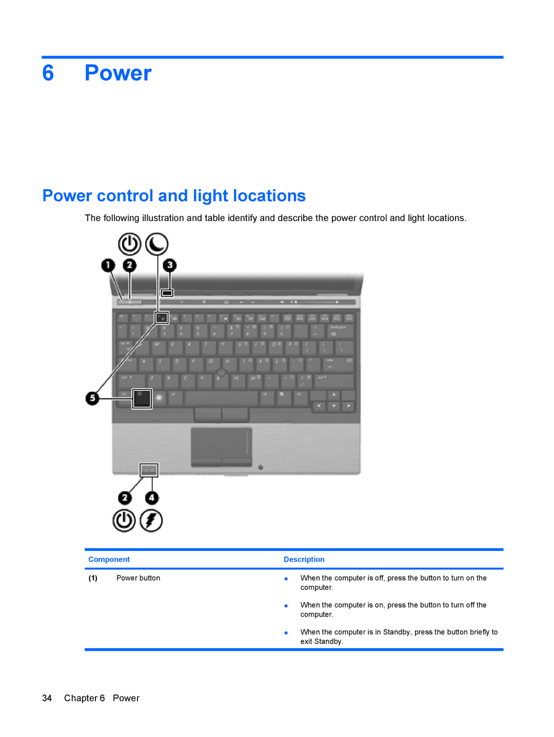 HP 2533t Mobile manual Power control and light locations 