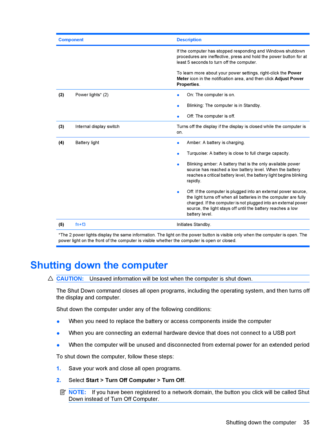 HP 2533t Mobile manual Shutting down the computer, Select Start Turn Off Computer Turn Off 