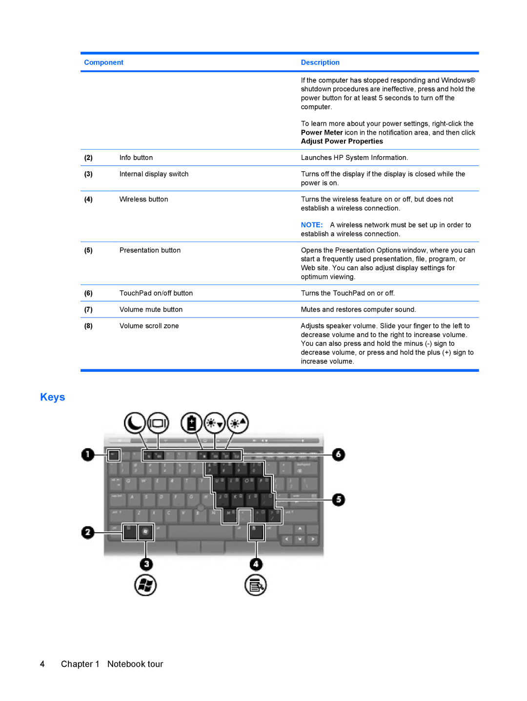 HP 2533t Mobile manual Keys, Adjust Power Properties 