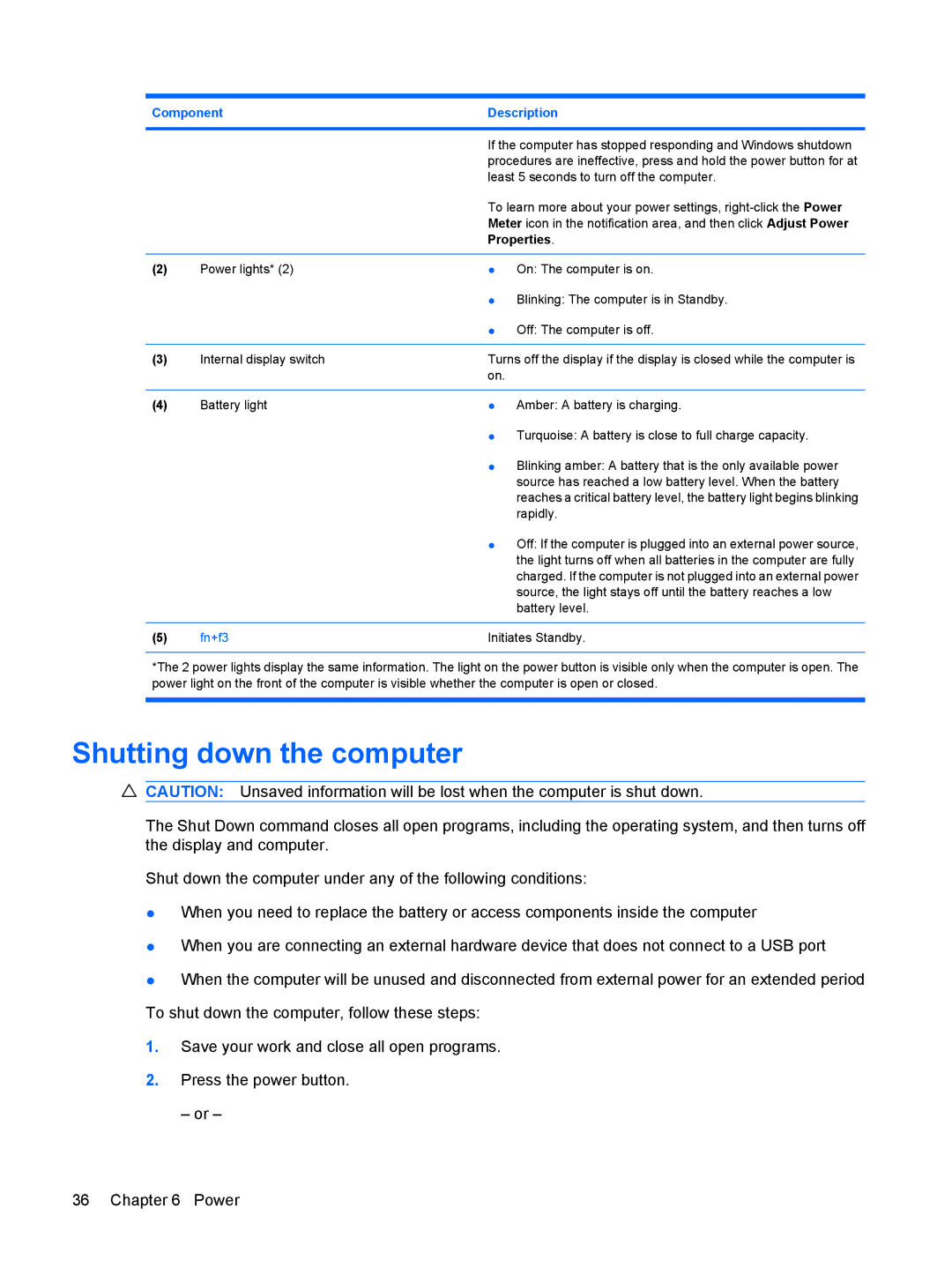 HP 2533t Mobile manual Shutting down the computer, Properties 