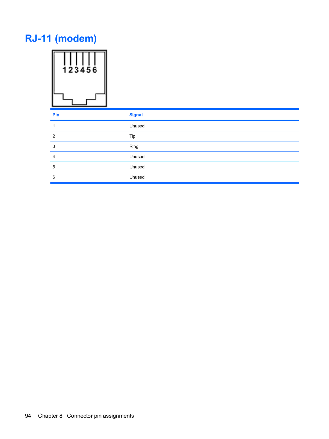 HP 2533t Mobile manual RJ-11 modem 