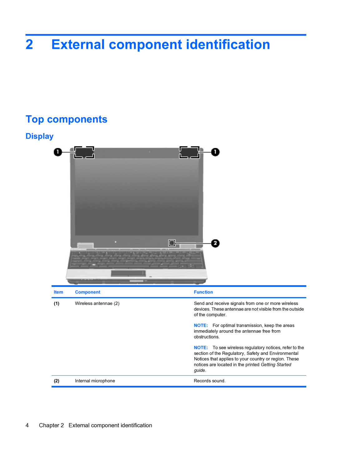 HP 2533t Mobile manual External component identification, Top components, Display, Component Function 