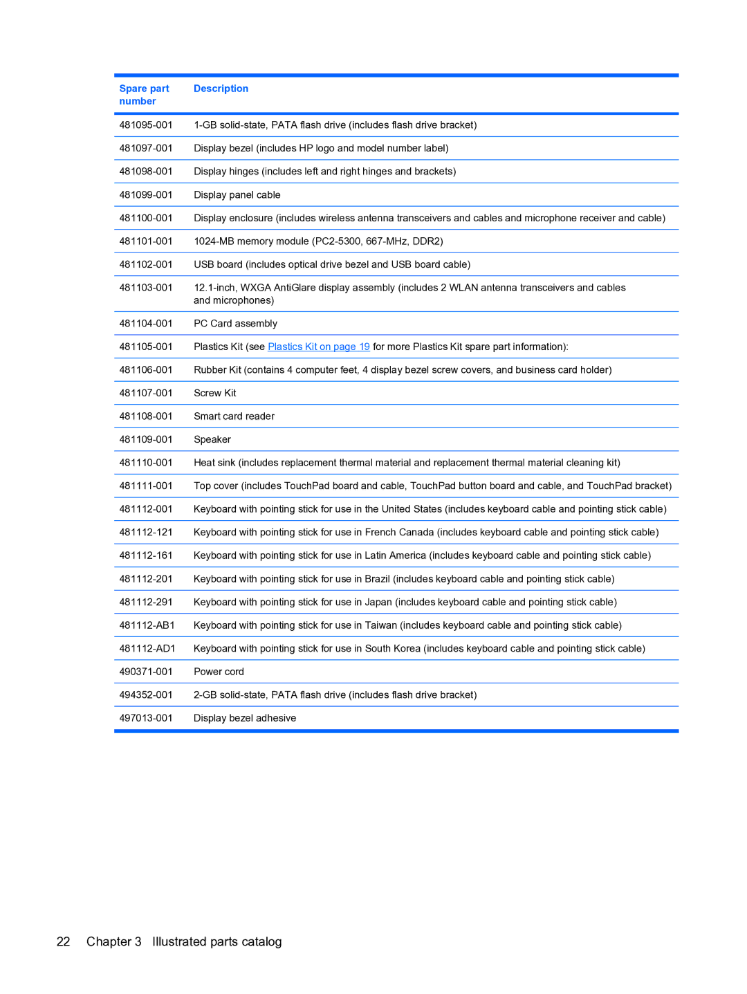 HP 2533t Mobile manual Illustrated parts catalog 