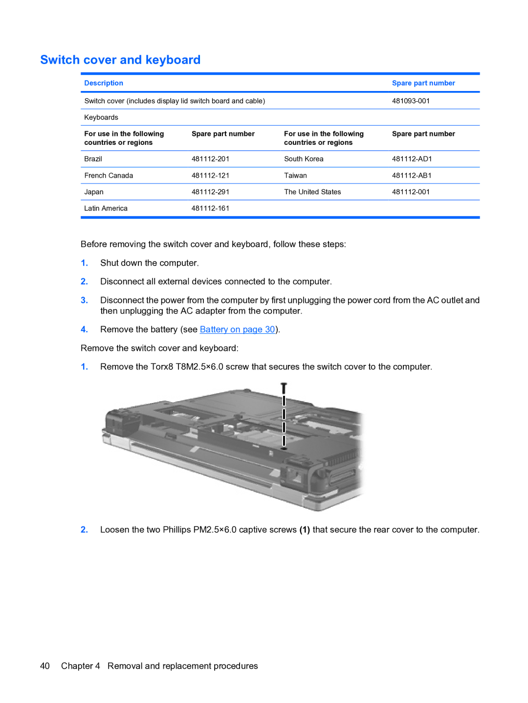 HP 2533t Mobile manual Switch cover and keyboard 