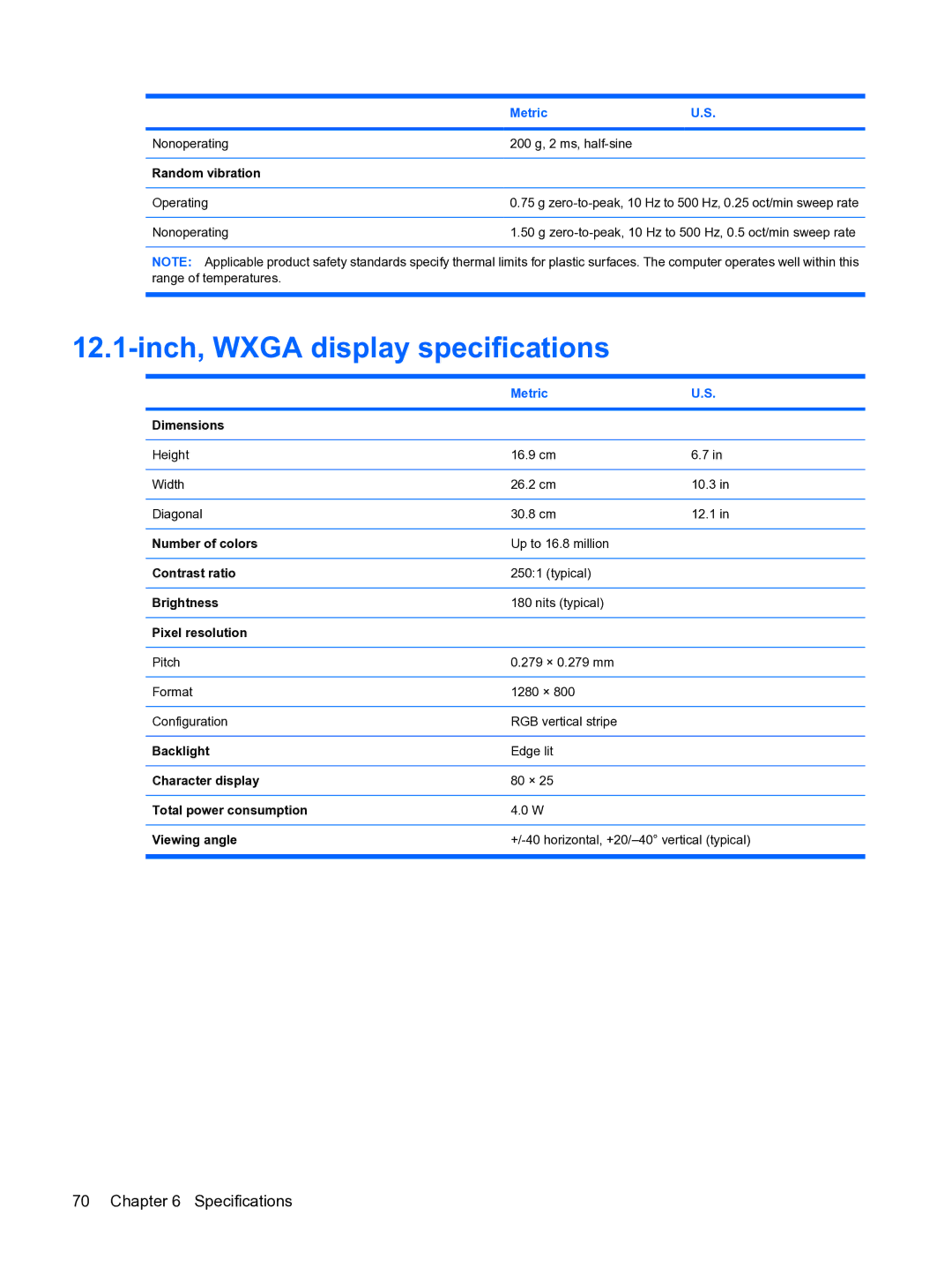 HP 2533t Mobile manual Inch, Wxga display specifications, Random vibration 