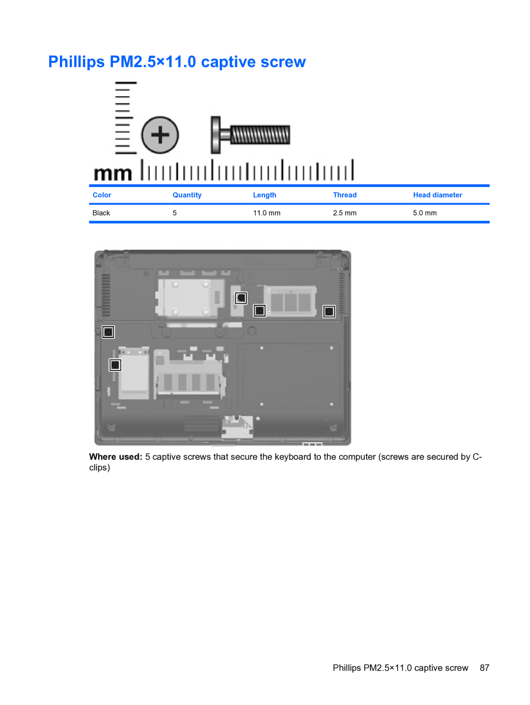 HP 2533t Mobile manual Phillips PM2.5×11.0 captive screw, Color Quantity Length Thread Head diameter Black 11.0 mm 