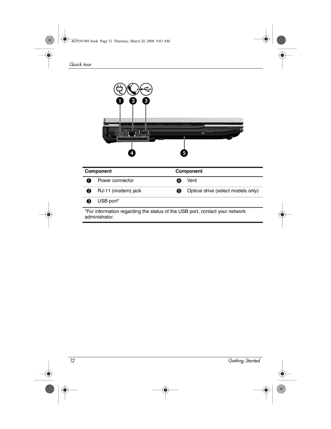 HP 2533T manual Book Page 12 Thursday, March 20, 2008 903 AM 