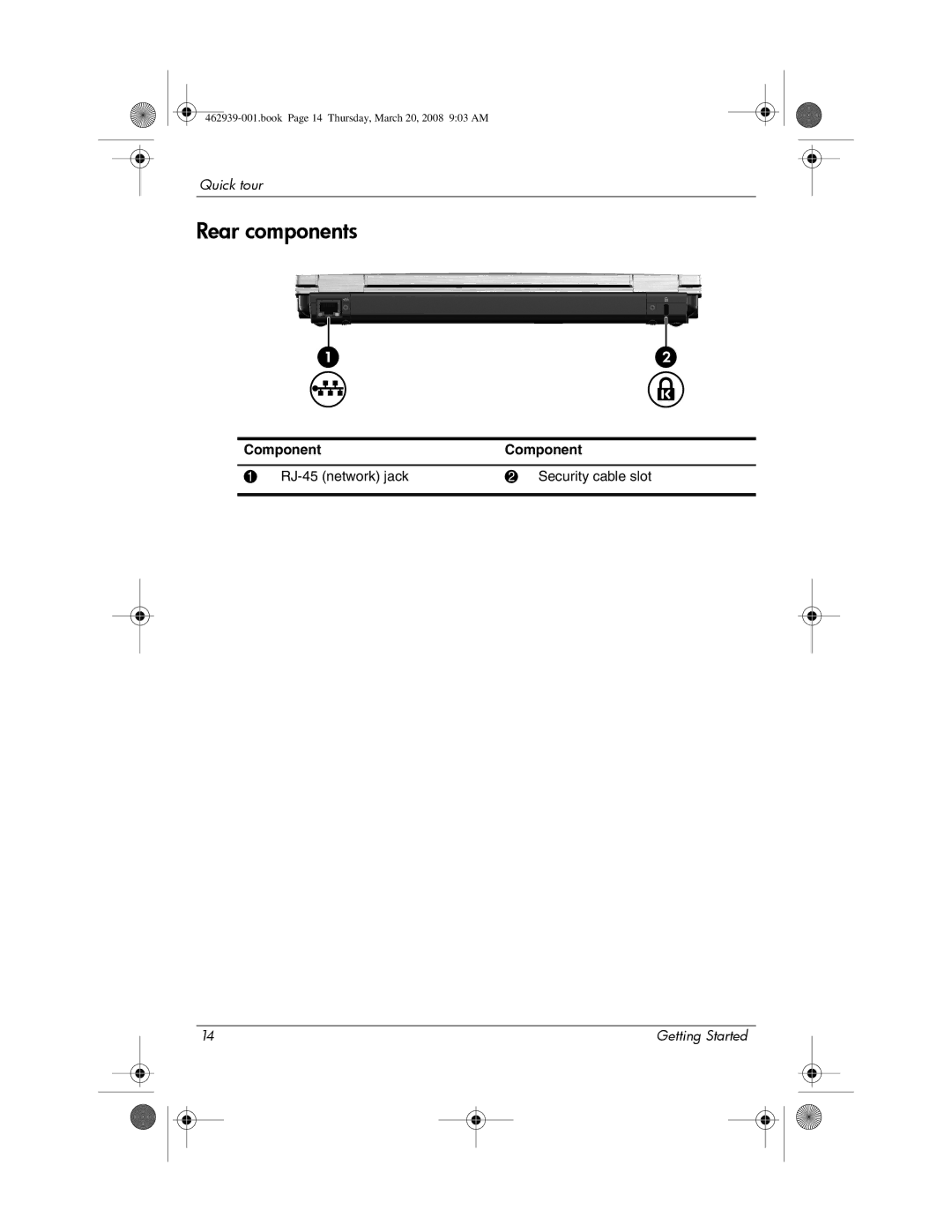 HP 2533T manual Rear components 