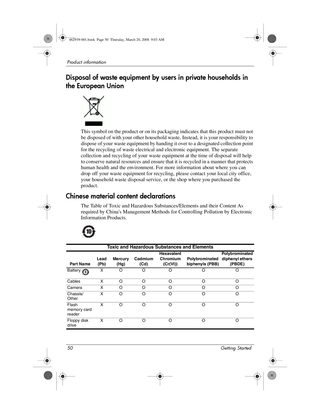 HP 2533T manual Chinese material content declarations, Toxic and Hazardous Substances and Elements 