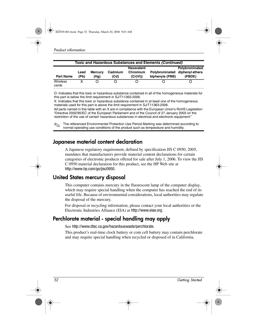 HP 2533T manual Perchlorate material special handling may apply, Wireless Cards 