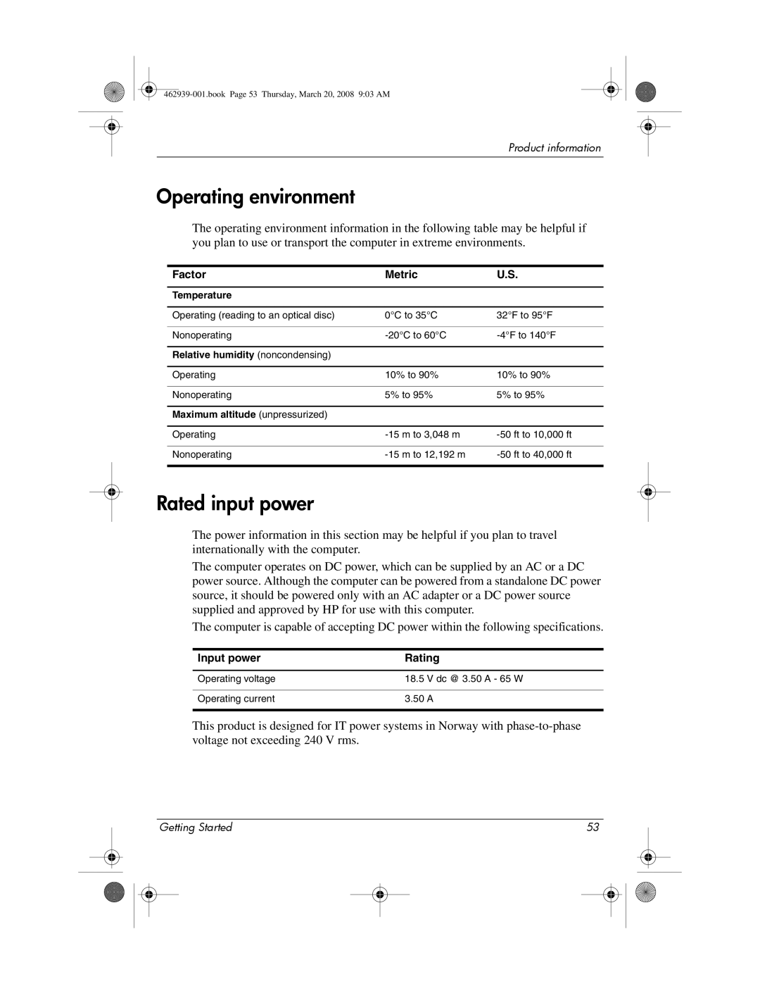 HP 2533T manual Operating environment, Rated input power 