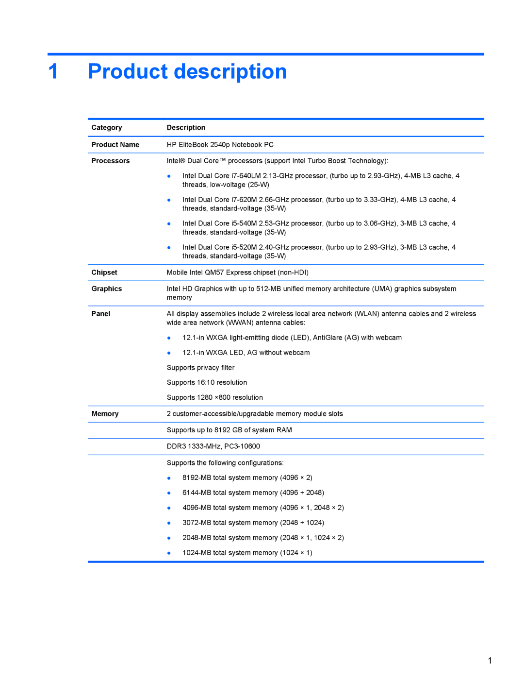 HP 2540p WZ226UT#ABA manual Product description 