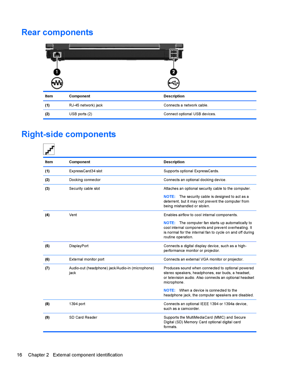 HP 2540p WZ226UT#ABA manual Rear components, Right-side components 