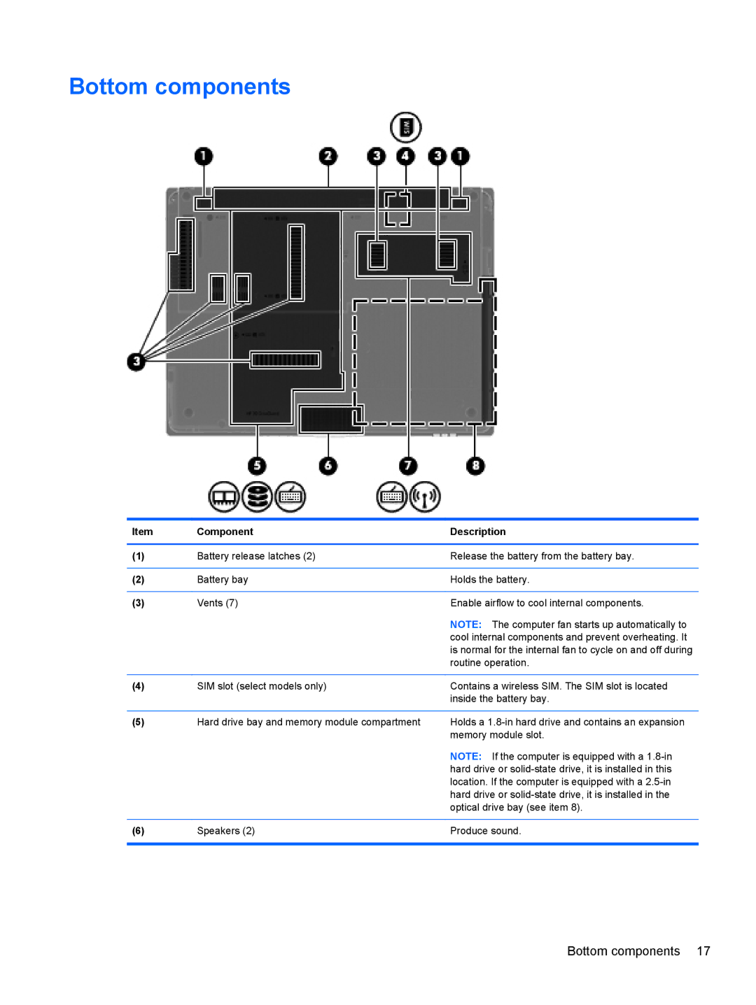 HP 2540p WZ226UT#ABA manual Bottom components 