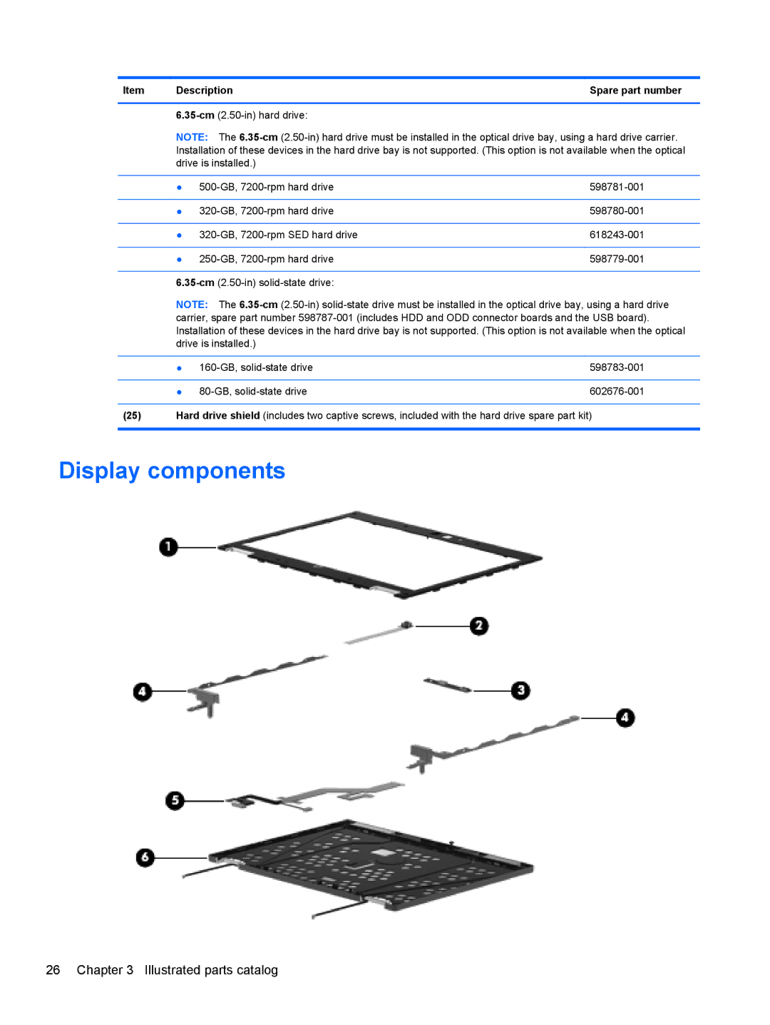 HP 2540p WZ226UT#ABA manual Display components, Description Spare part number Cm 2.50-in hard drive 