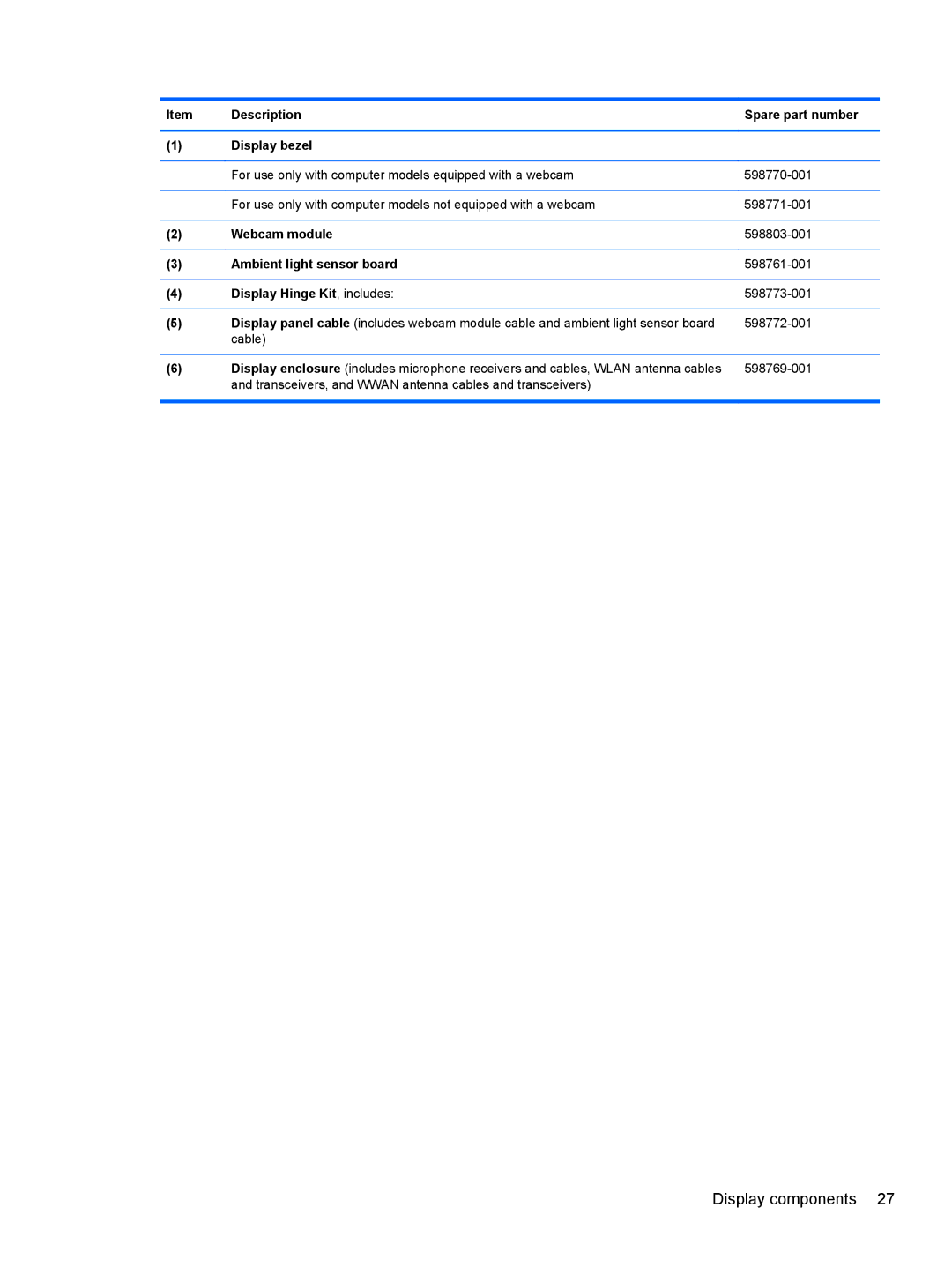 HP 2540p WZ226UT#ABA manual 598769-001, Transceivers, and Wwan antenna cables and transceivers 