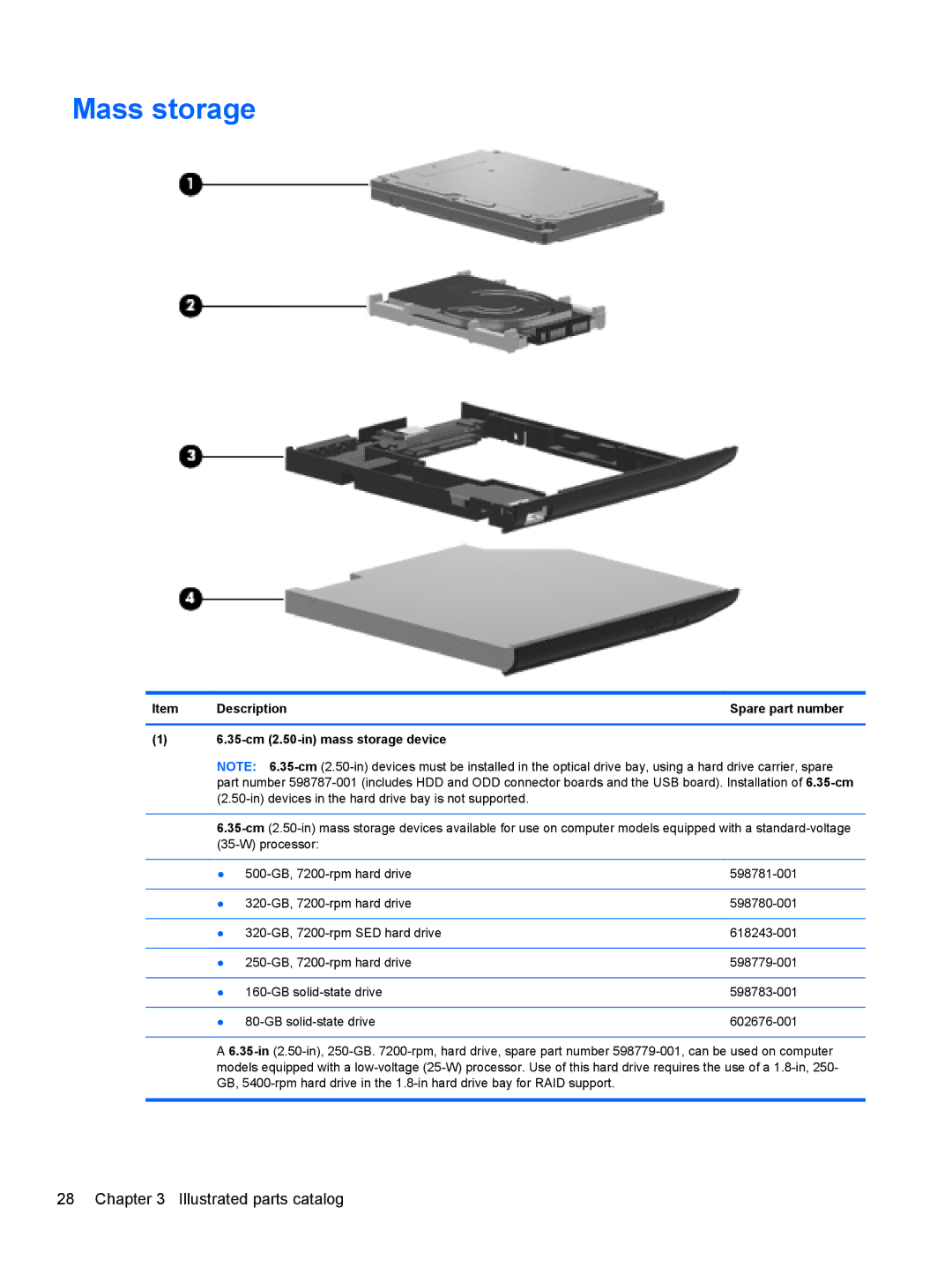 HP 2540p WZ226UT#ABA manual Mass storage, 35-cm 2.50-in mass storage device 