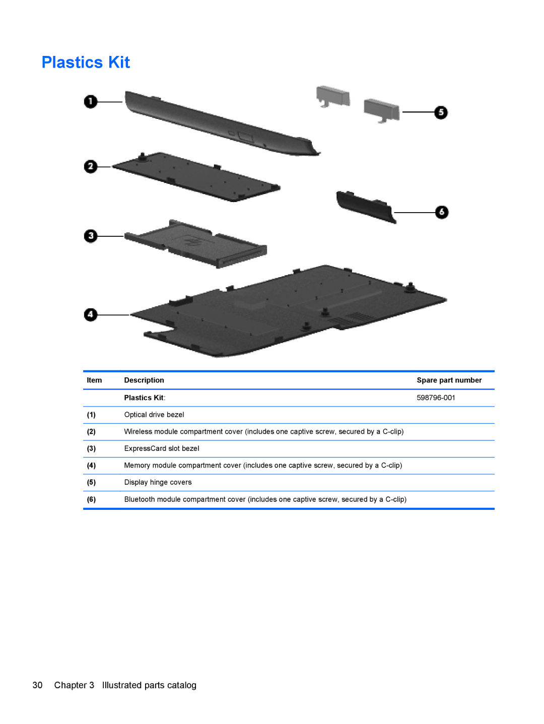 HP 2540p WZ226UT#ABA manual Plastics Kit 