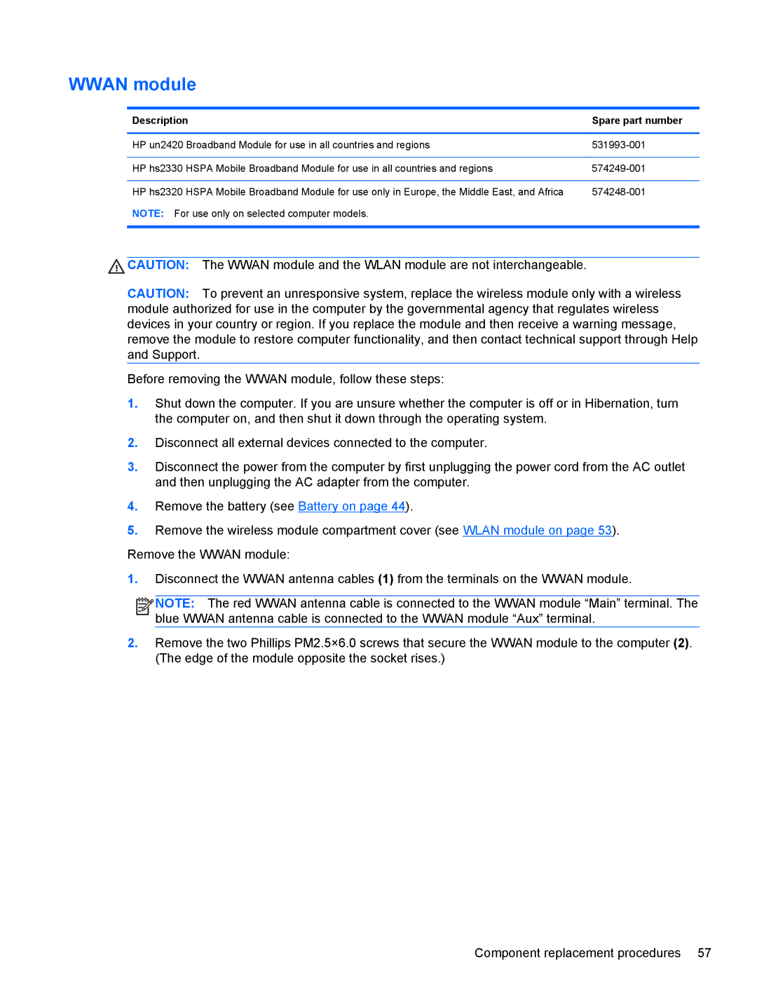 HP 2540p WZ226UT#ABA manual Wwan module, Description Spare part number 