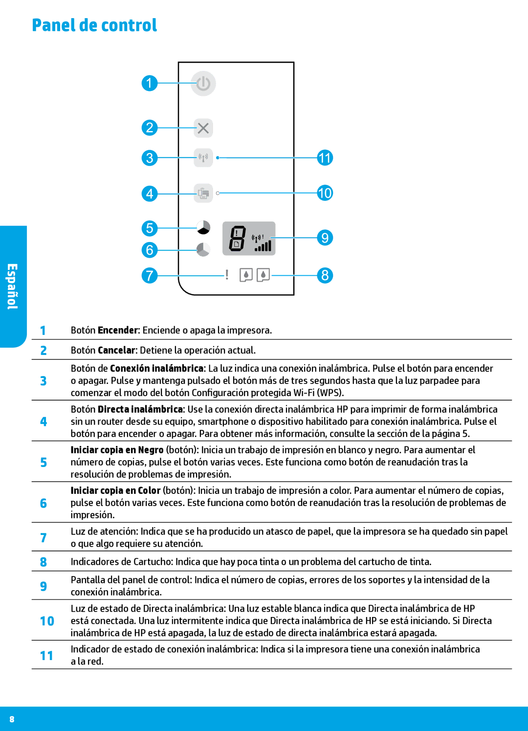 HP 2542, 2541, 2543, 2544 manual Panel de control 