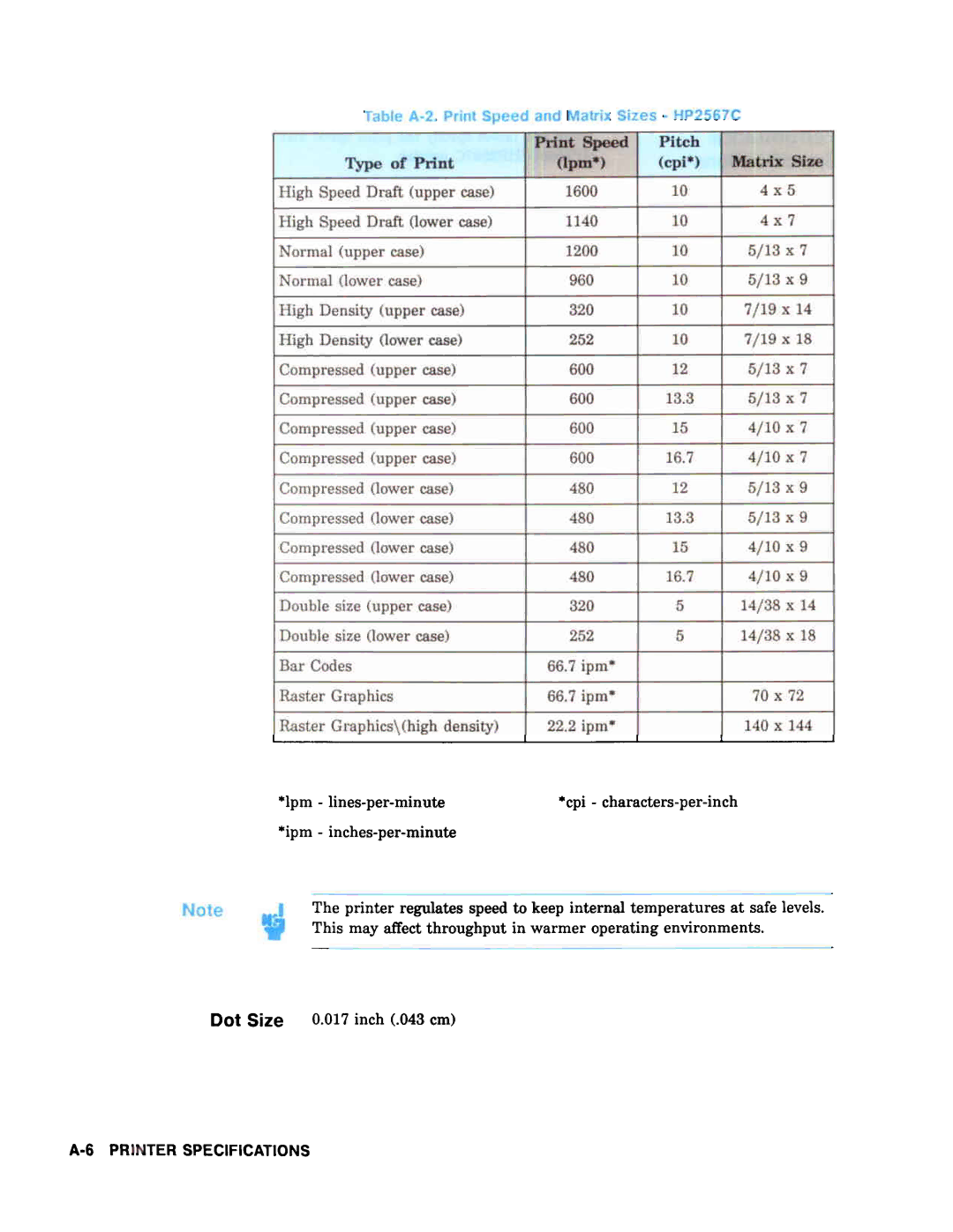 HP 2567C, 2566C manual 