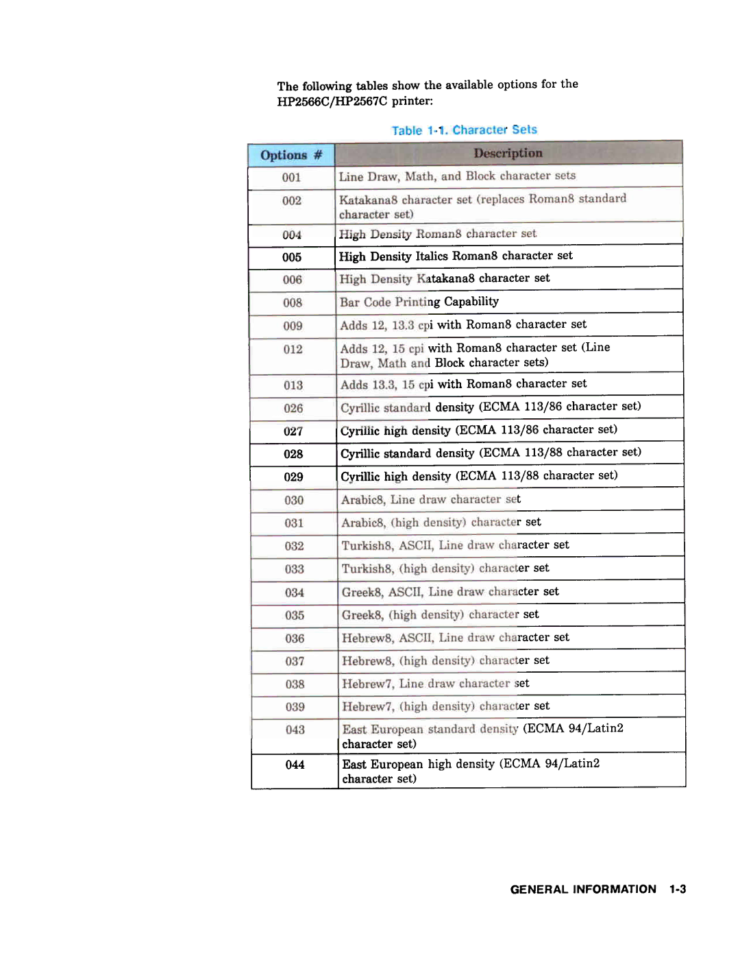 HP 2566C, 2567C manual 