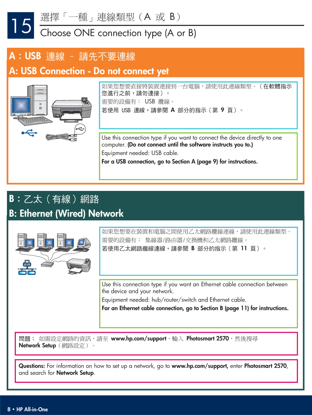 HP 2570 manual Choose ONE connection type a or B, USB USB Connection Do not connect yet, Ethernet Wired Network 