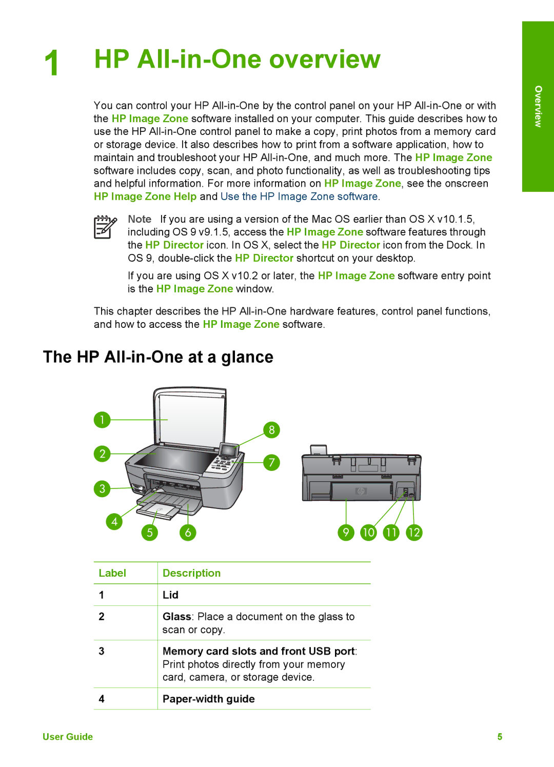 HP 2575v, 2575xi manual HP All-in-One overview, HP All-in-One at a glance, Label Description, Lid 