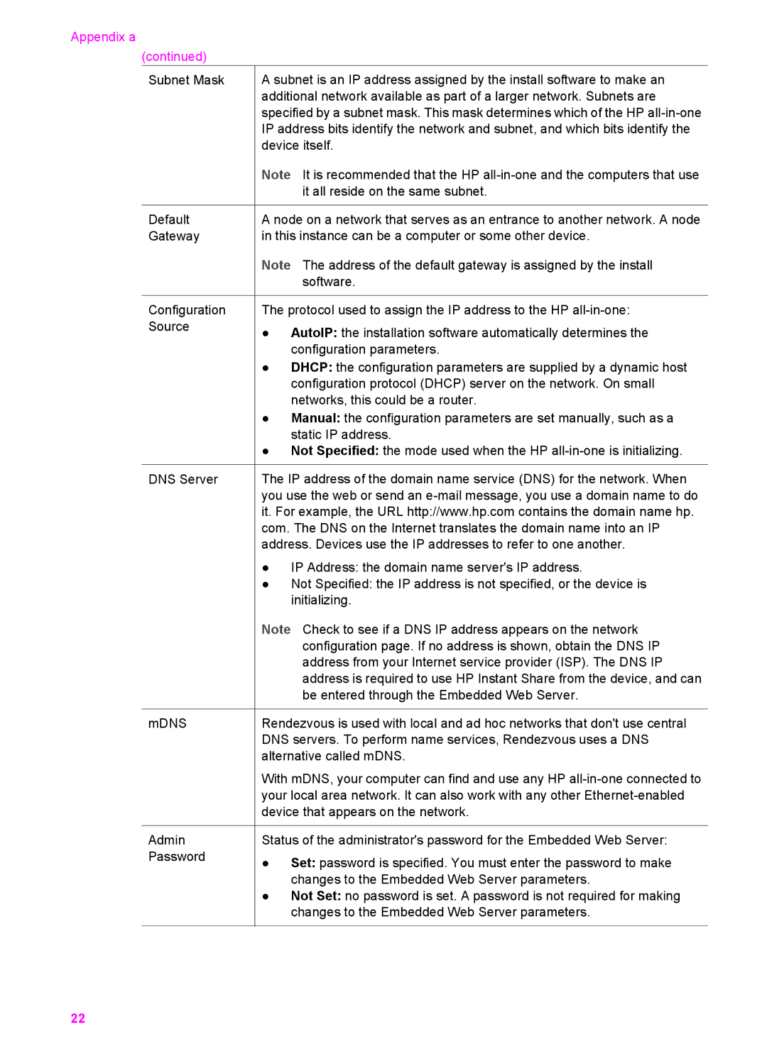 HP 2610xi, 2613, 7310xi manual Appendix a 