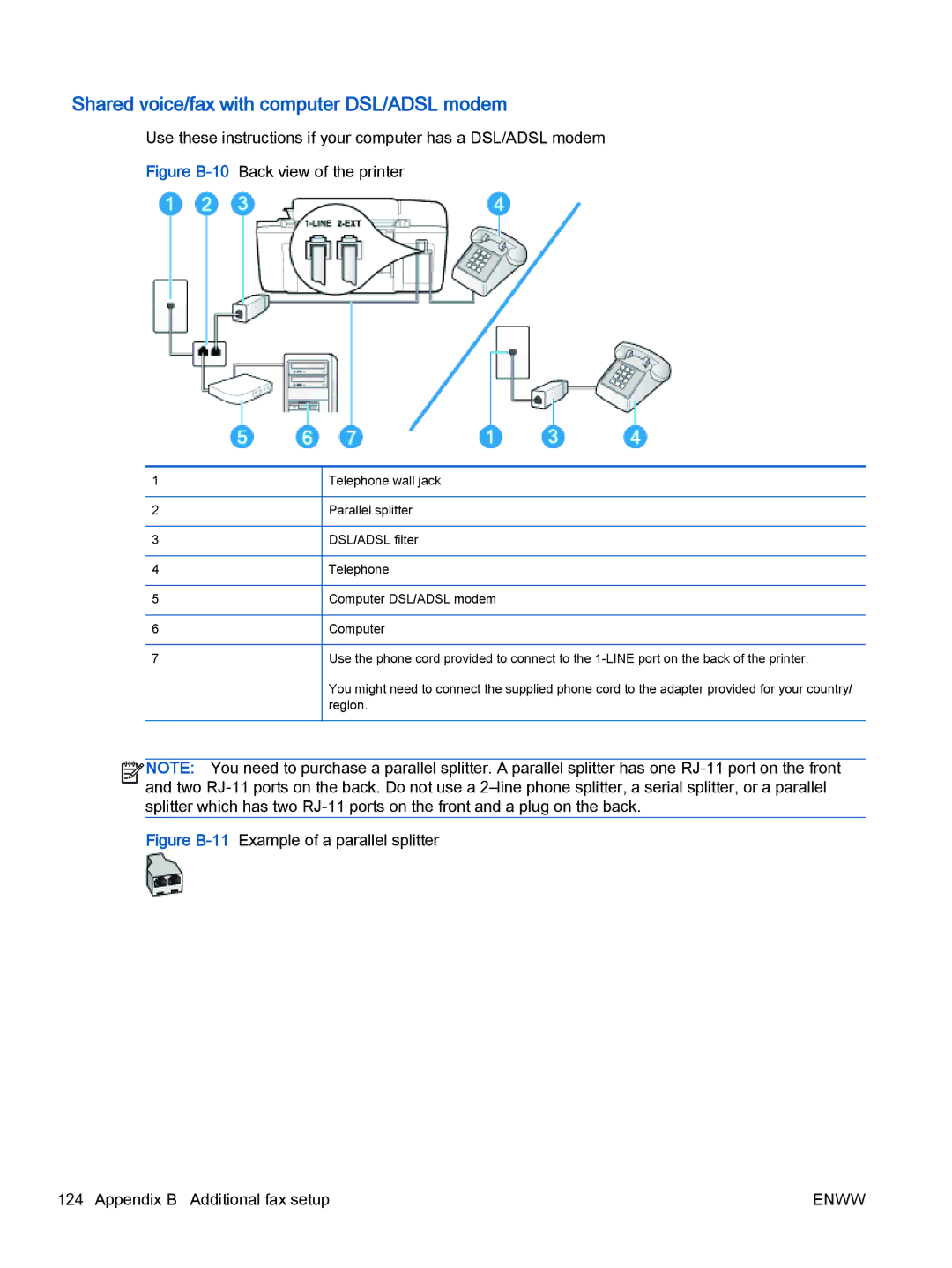 HP 2622, 2621 manual Shared voice/fax with computer DSL/ADSL modem 