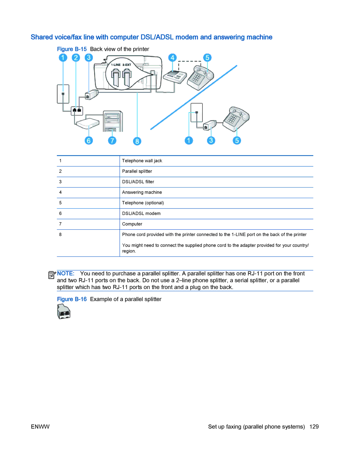 HP 2621, 2622 manual Figure B-15Back view of the printer 