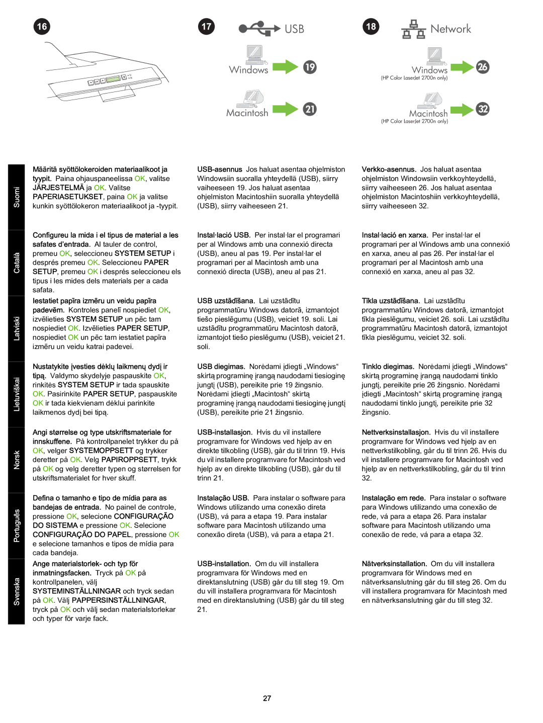 HP 2700 s 2700 manual Suomi Català Latviski Lietuviškai Norsk Svenska Português 