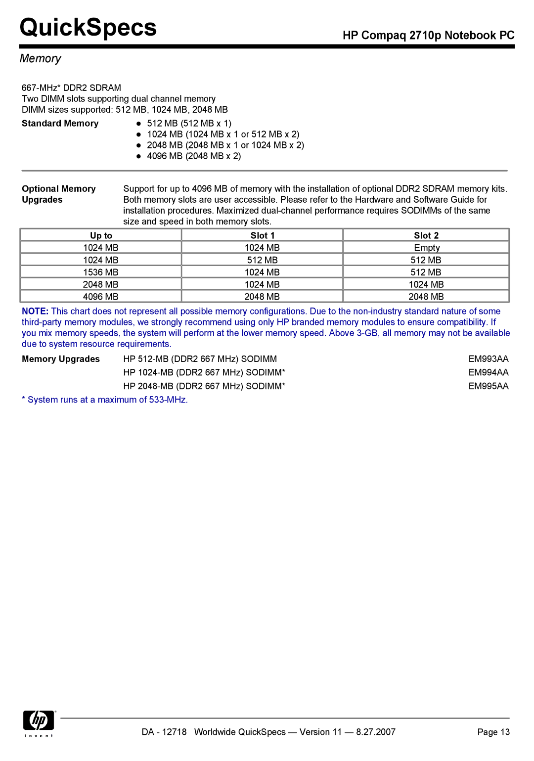 HP 2710p manual Standard Memory, Up to Slot, Memory Upgrades 