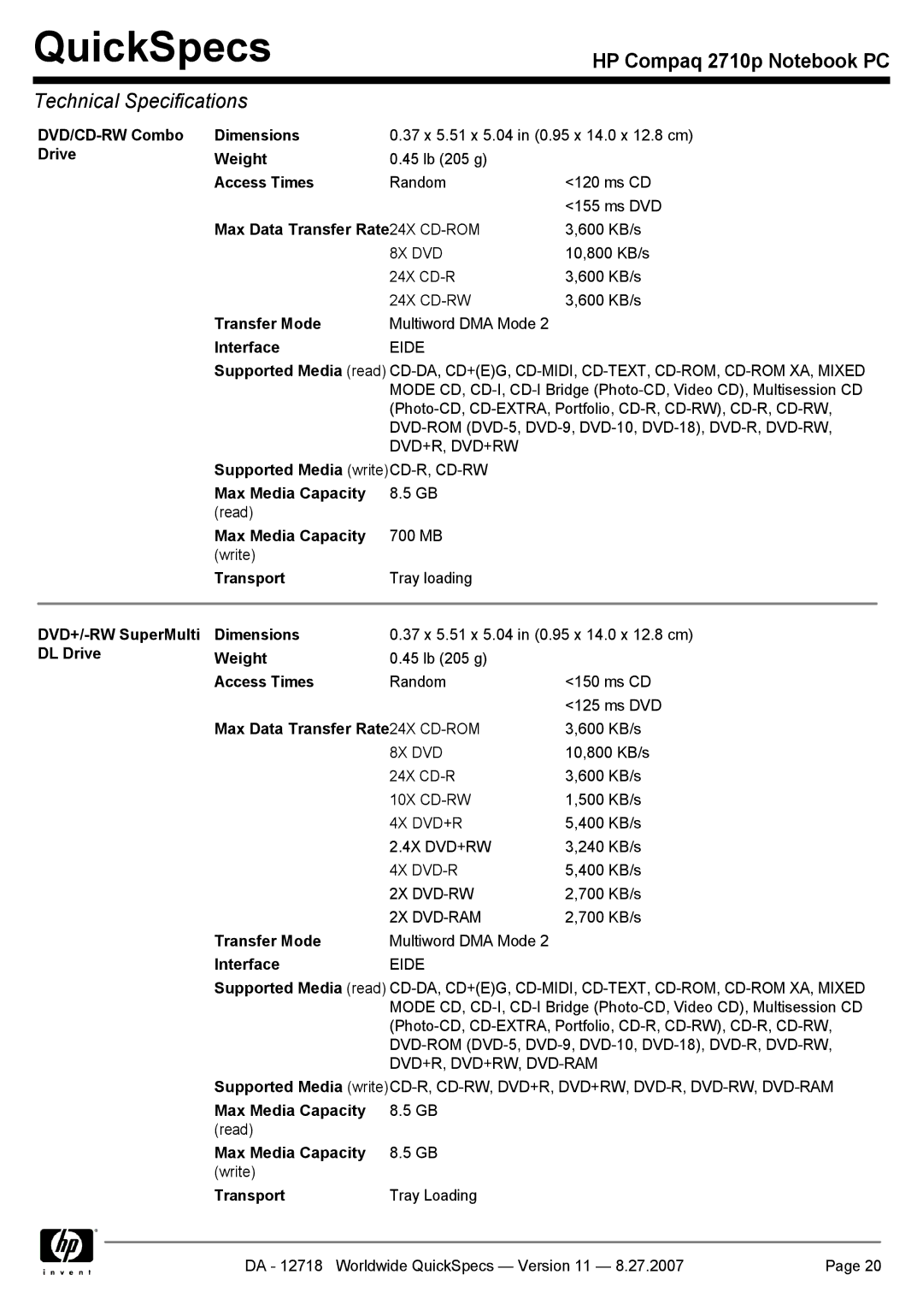 HP 2710p manual DVD/CD-RW Combo Drive Dimensions, DVD+/-RW SuperMulti DL Drive Dimensions 