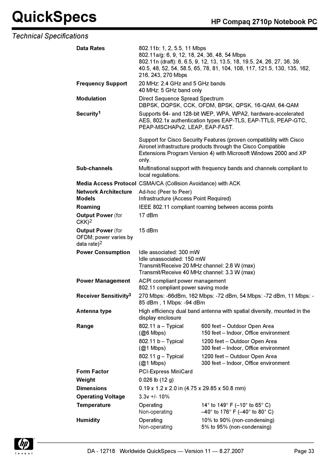 HP 2710p manual Frequency Support 