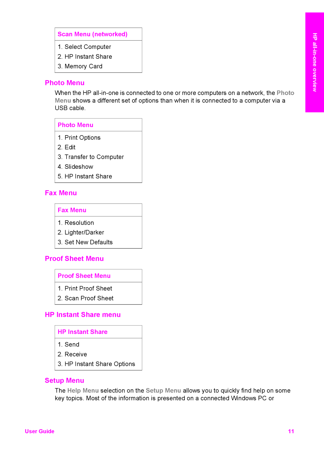 HP 2613, 2710xi, 2610xi, 2610v manual Photo Menu, Fax Menu, Proof Sheet Menu, HP Instant Share menu, Setup Menu 