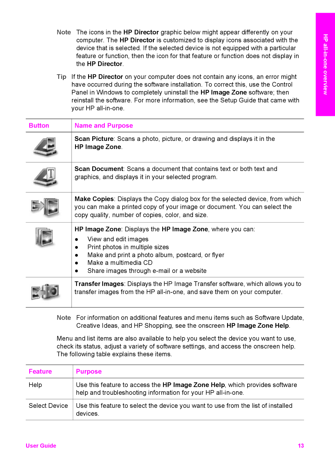 HP 2710xi, 2610xi, 2613, 2610v manual Button Name and Purpose, Feature Purpose 