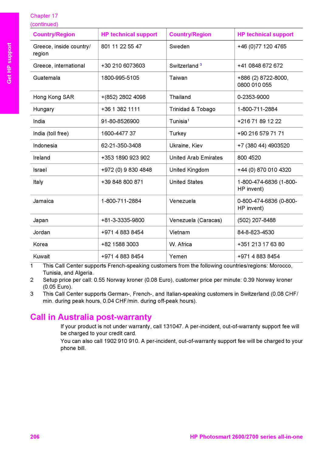 HP 2710xi, 2610xi, 2613, 2610v manual Call in Australia post-warranty 